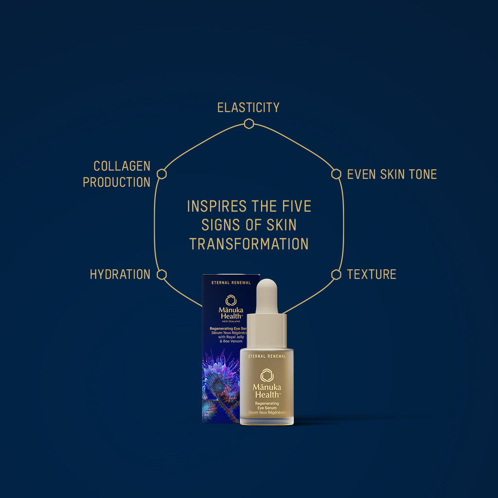 Eternal Renewal Eye Serum with Bee Venom NZ