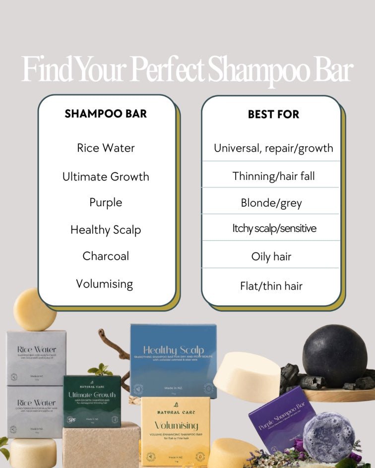 Ginger Shampoo Bar - The Better Kiwi Co