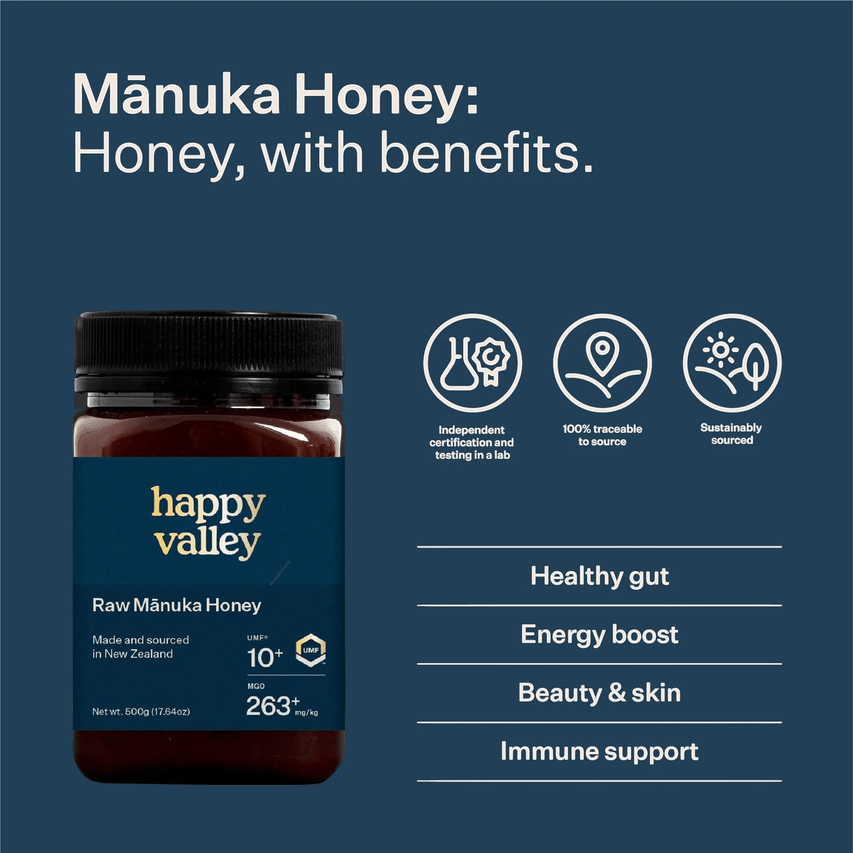 UMF® 10+ Manuka Honey - The Better Kiwi Co