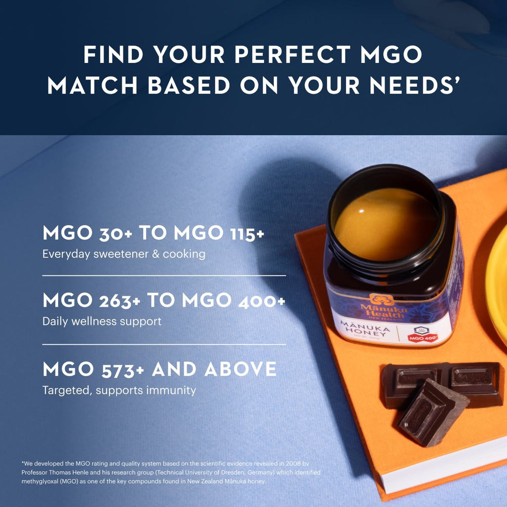 Original MGO 573+ Manuka Honey NZ