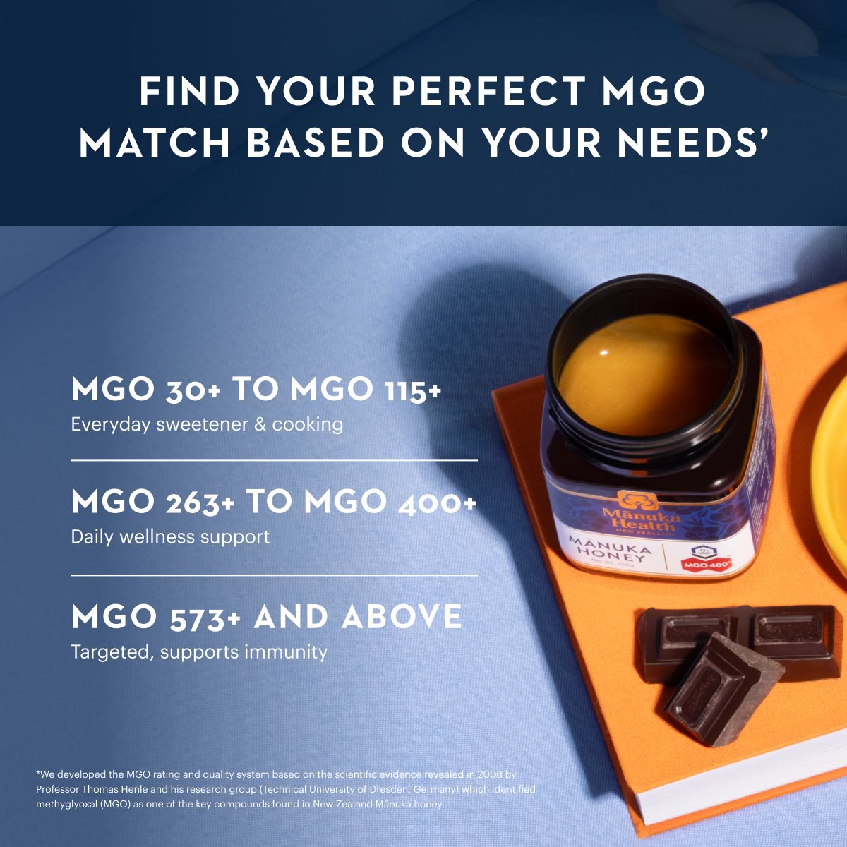 Original MGO 573+ Manuka Honey NZ