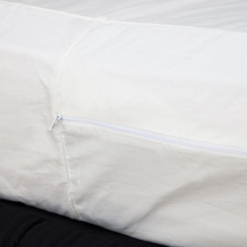 MiteGuard Dust Mite Baby Cot & Crib Mattress Cover