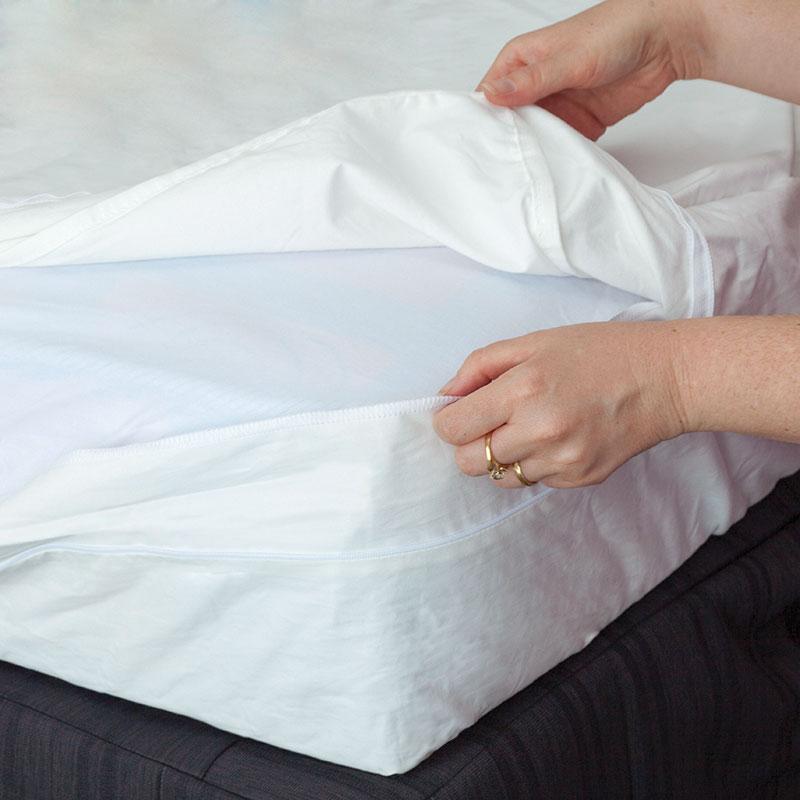MiteGuard Dust Mite Baby Cot & Crib Mattress Cover